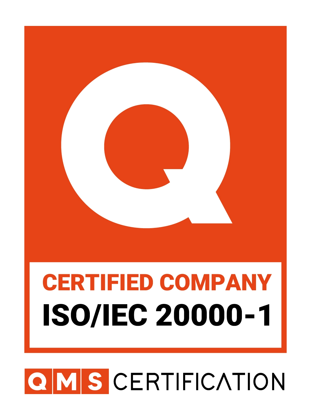 ISO 20000-1